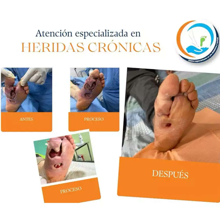 Grupo Medico Quirúrgico CANADI